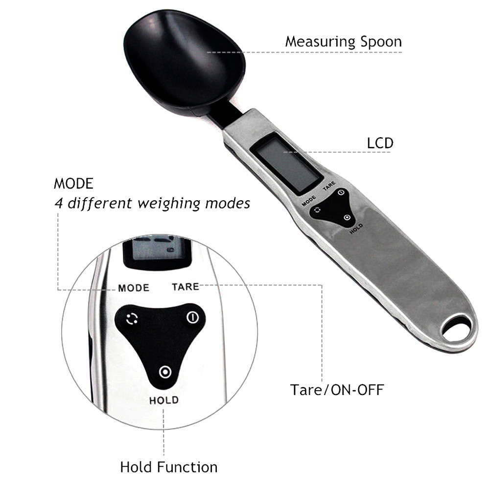 Digital Spoon